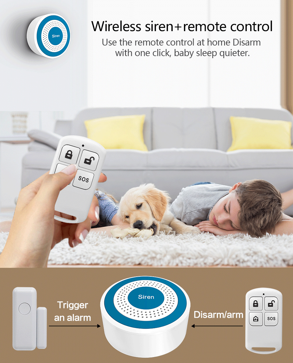 Home Security Land - Pulsante SOS sirena di allarme con