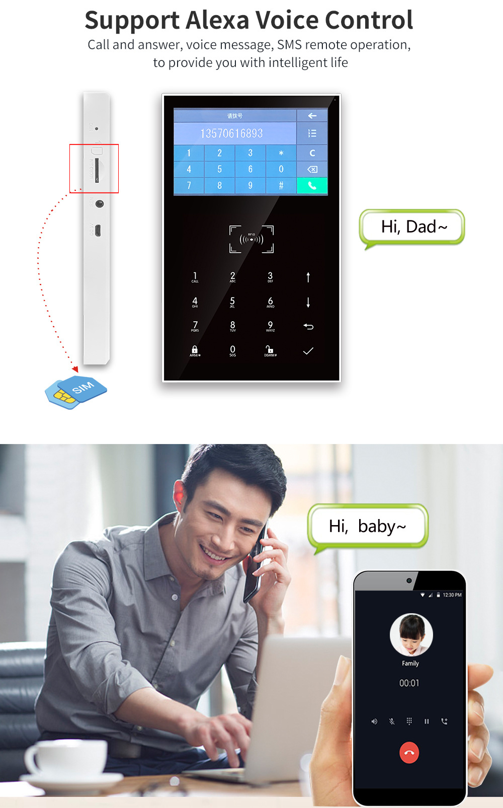 Home Security Land - Tuya Smartlife APP telecomando WIFI GSM