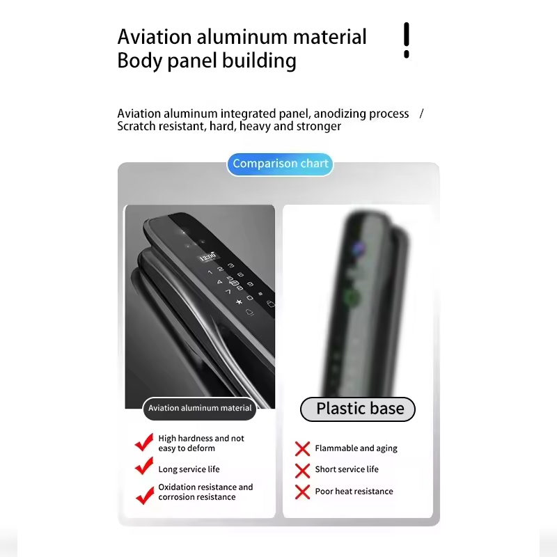 Serratura Intelligente HX5 con - Home Security Door Lock recensione e prezzo