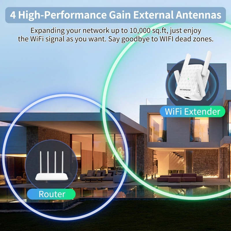 Ripetitore WiFi 5Ghz Router 12 - Home Security Bundle recensione e prezzo