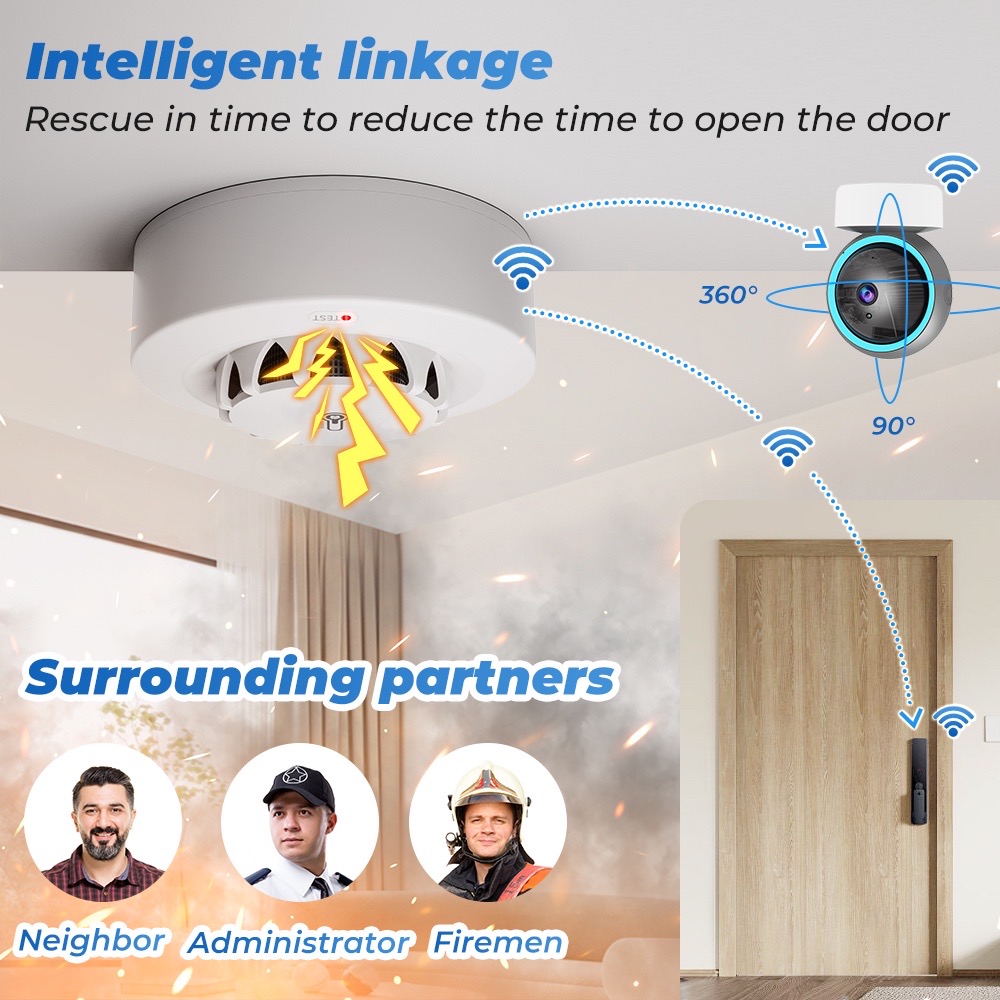 Sensore di Temperatura e Umidi - Home Security With Alarm recensione e prezzo