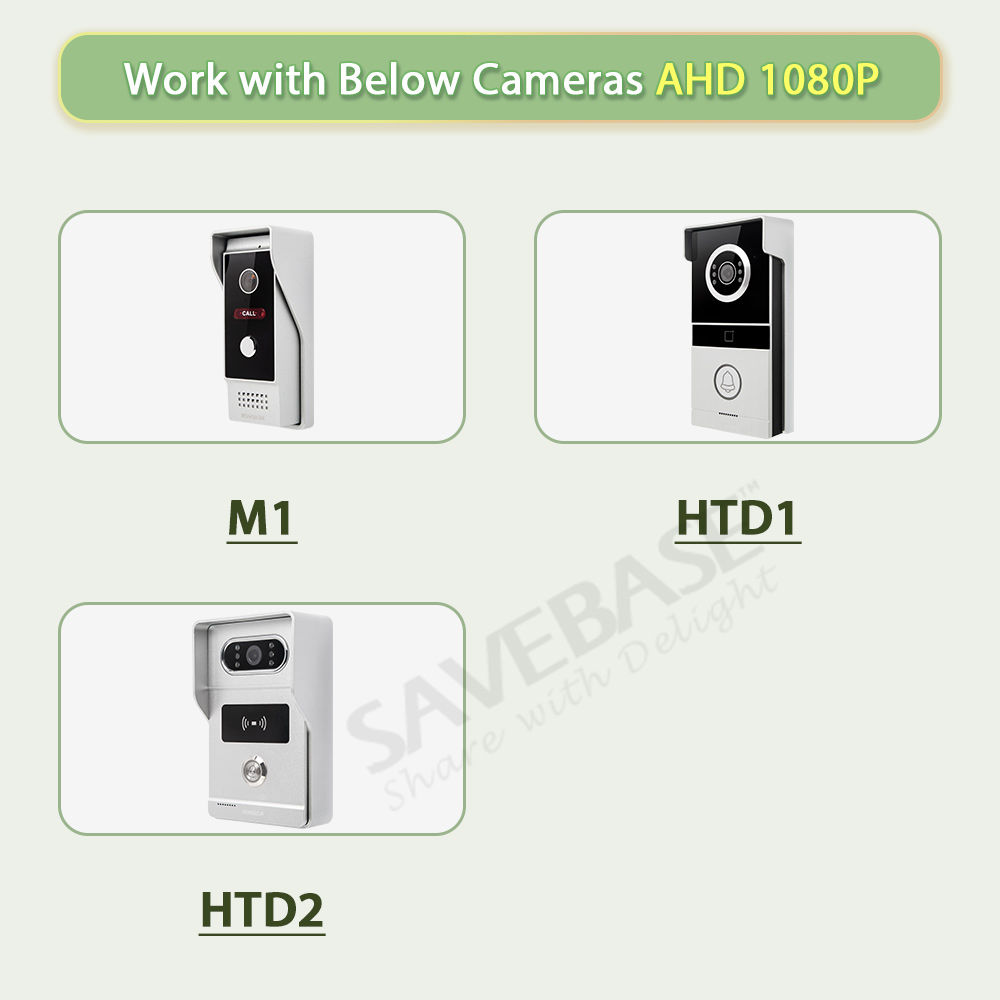 Supporto modalità muto per mon - Home Security Video recensione e prezzo