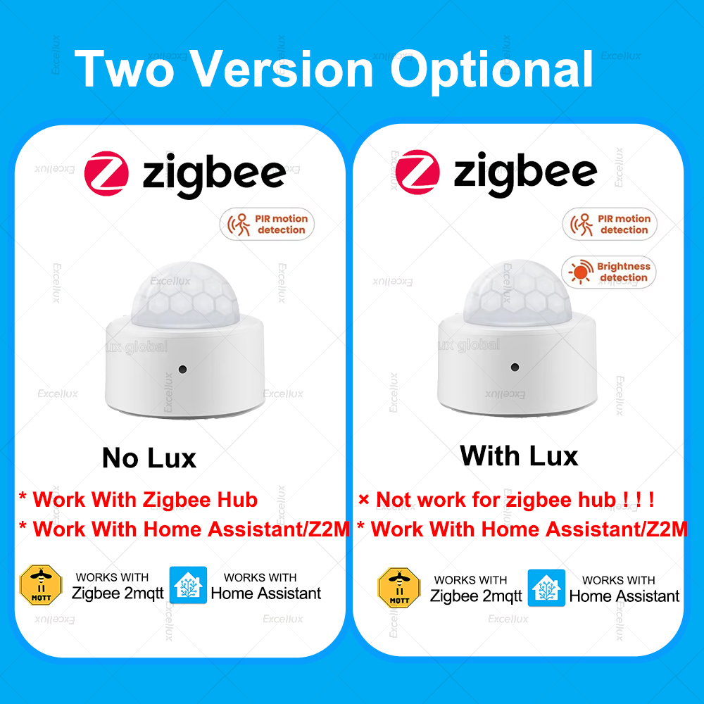 Sensore di movimento PIR ZigBe - Home Security With Alarm recensione e prezzo