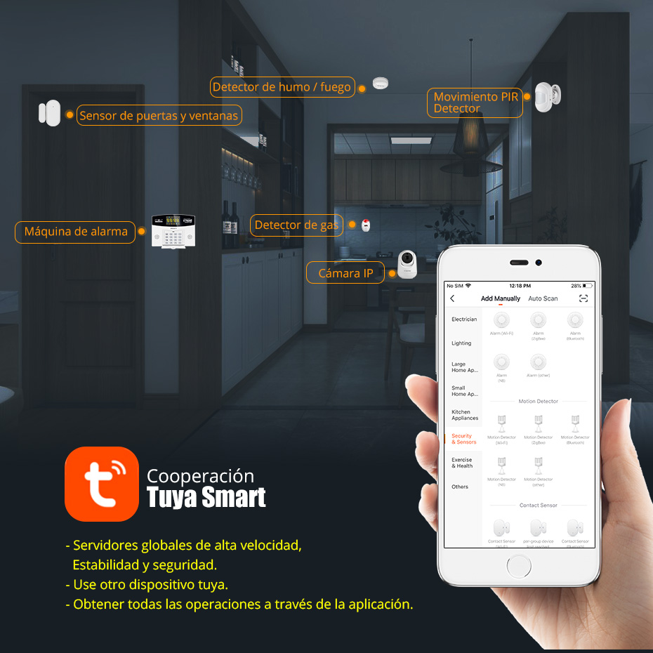 Fuers Tuya Kit sistema di alla - Home Security Number recensione e prezzo