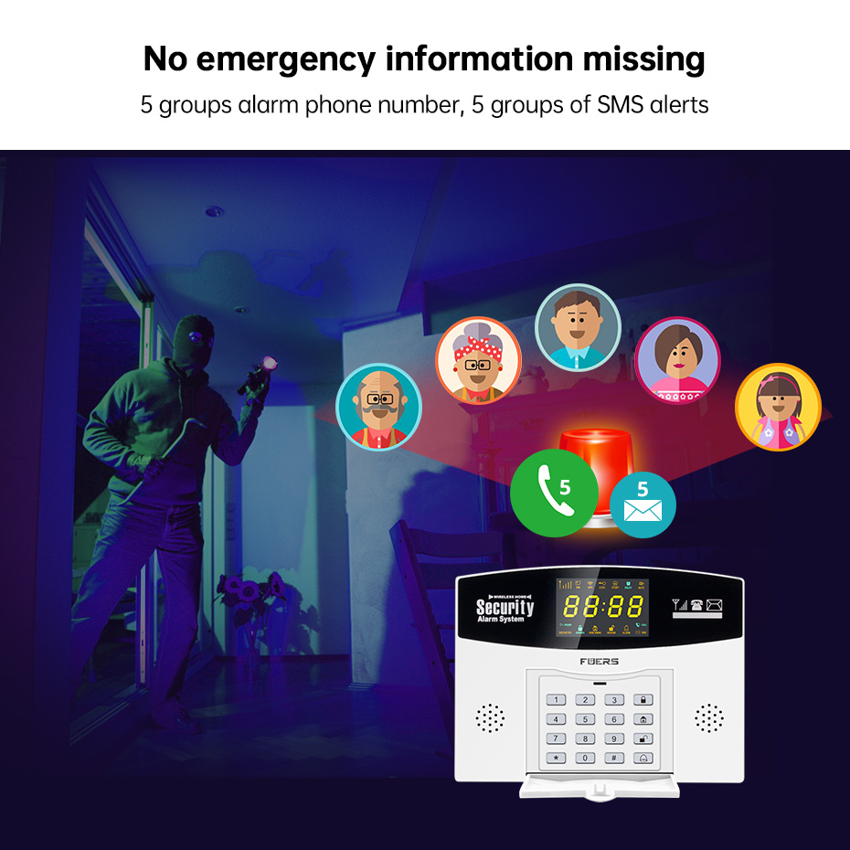 Fuers Tuya Kit sistema di alla - Home Security Number recensione e prezzo