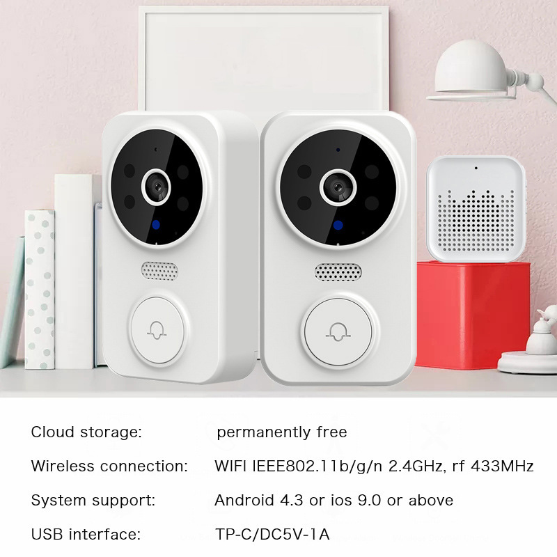 Campanello WiFi Tuya, Videocit - Home Security Land recensione e prezzo