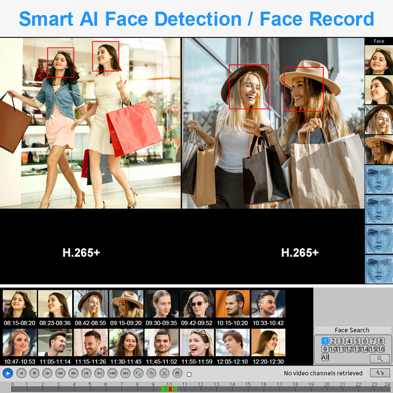 Smar 4CH 8CH AHD DVR 5 in 1 DV - Home Security Video recensione e prezzo