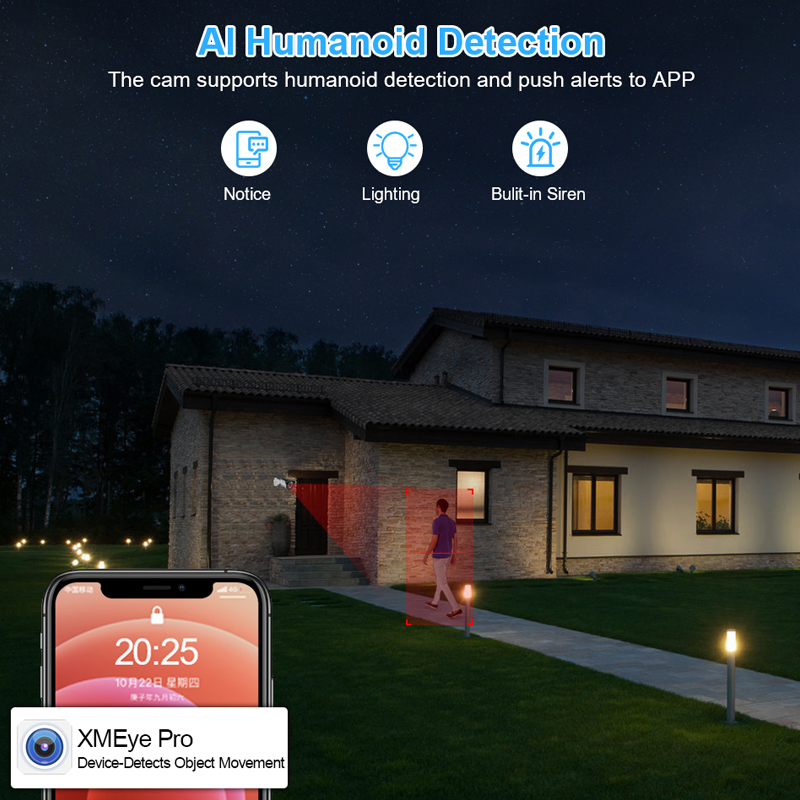 Smar 4CH 8CH AHD DVR 5 in 1 DV - Home Security Video recensione e prezzo
