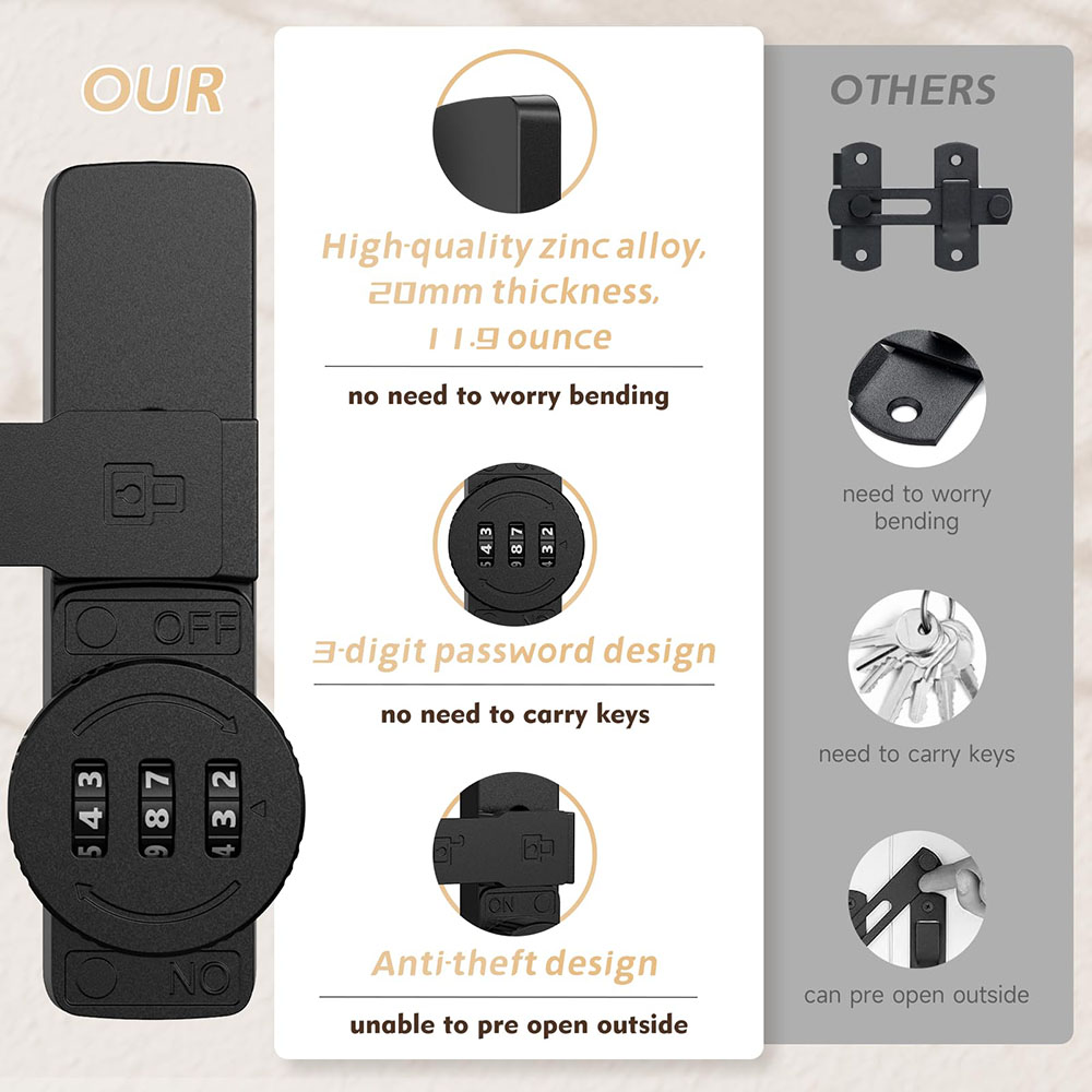 Serratura di sicurezza per por - Home Security Door Lock recensione e prezzo