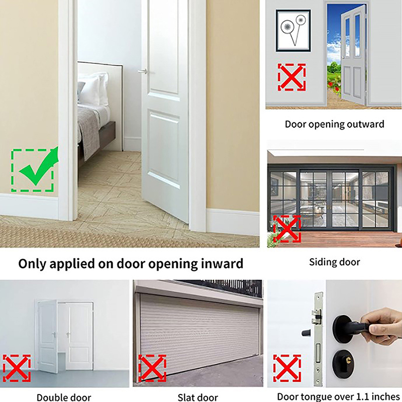 Sicurezza della serratura dell - Home Security Jammers recensione e prezzo