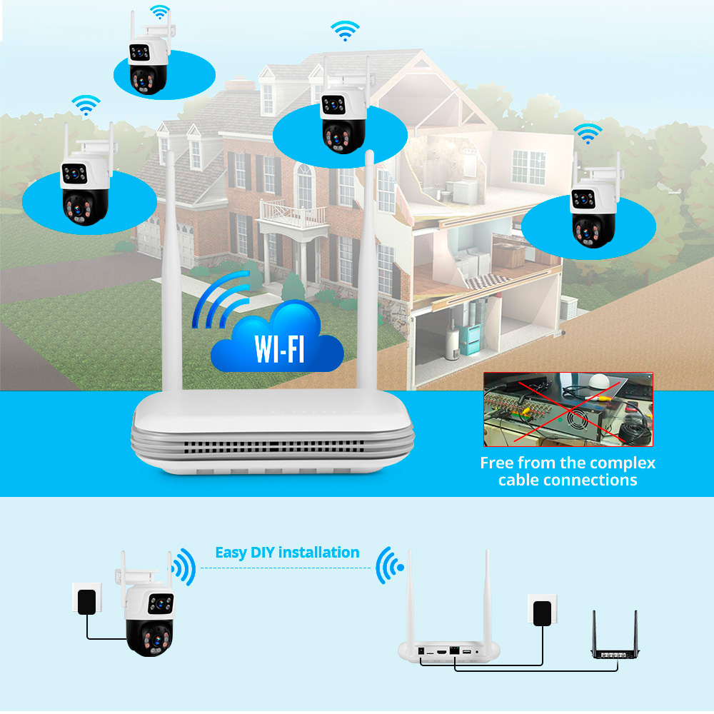 KERUI Impermeabile 6MP HD Wire - Home Security Video recensione e prezzo