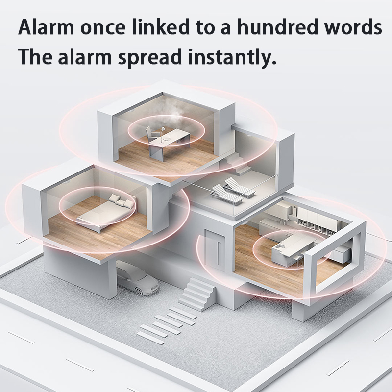 Nuovo Aqara Rilevatore di Fumo - Mi Home Security Xiaomi recensione e prezzo