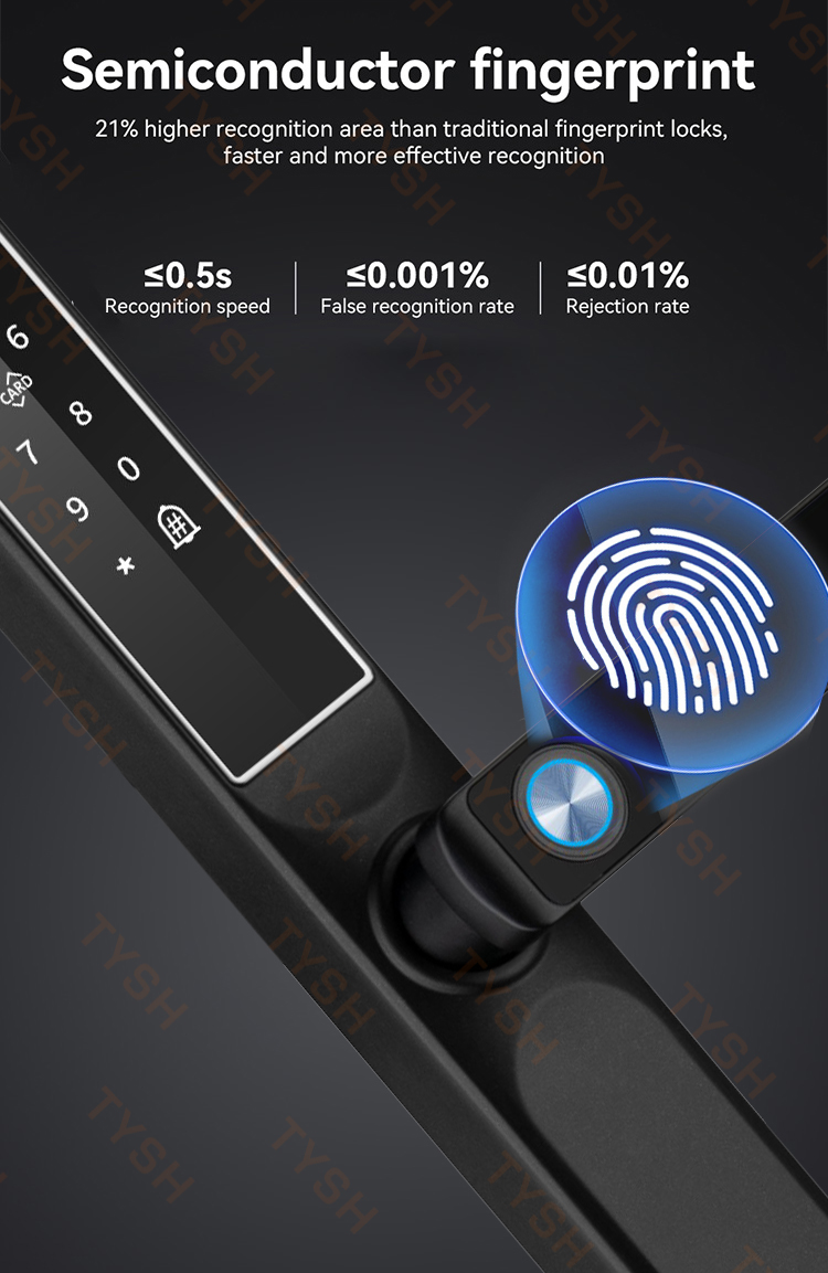 Tuya App Impronte digitali Ser - Home Security Door Lock recensione e prezzo