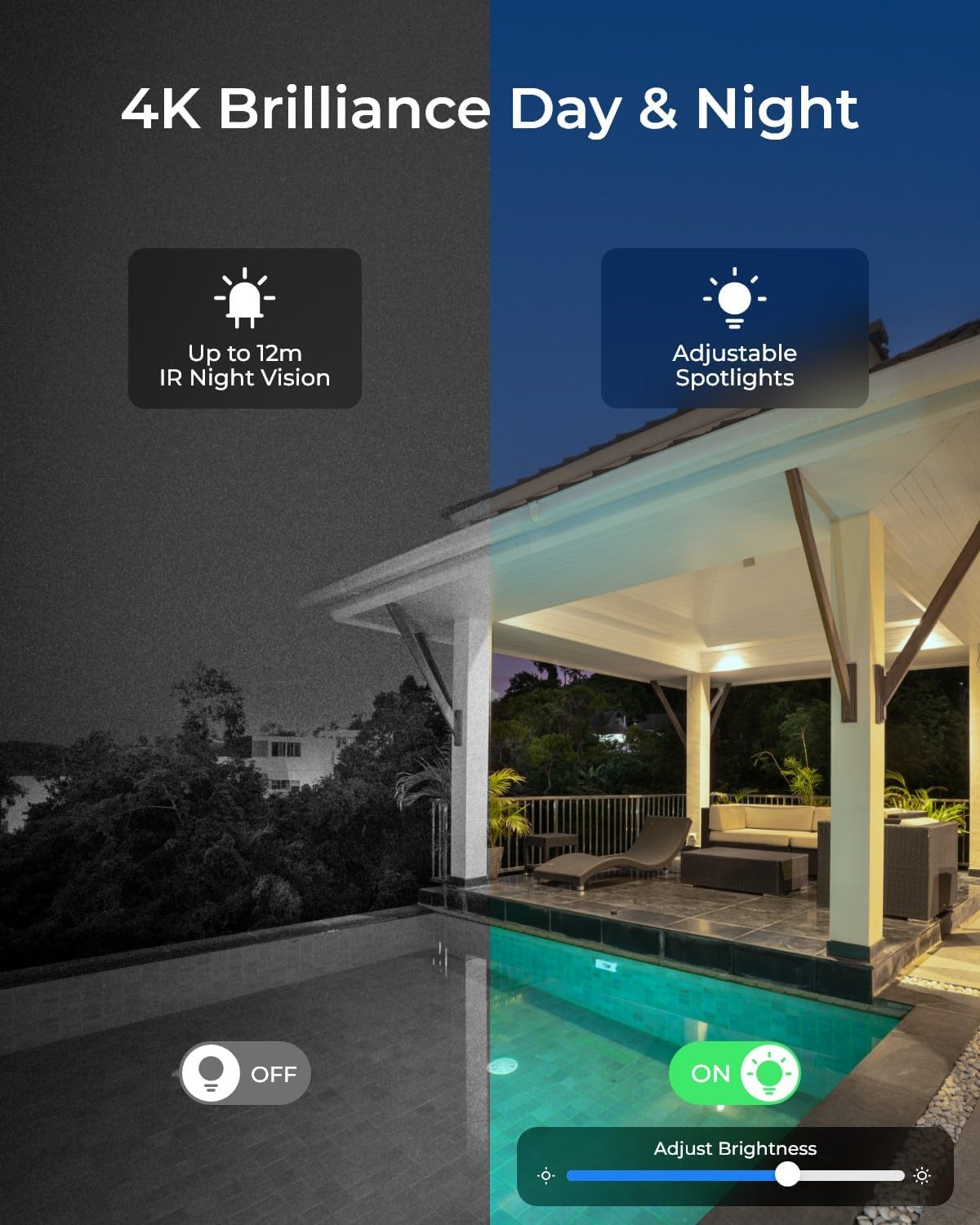 Telecamera di Sicurezza Estern - Home Security Video recensione e prezzo