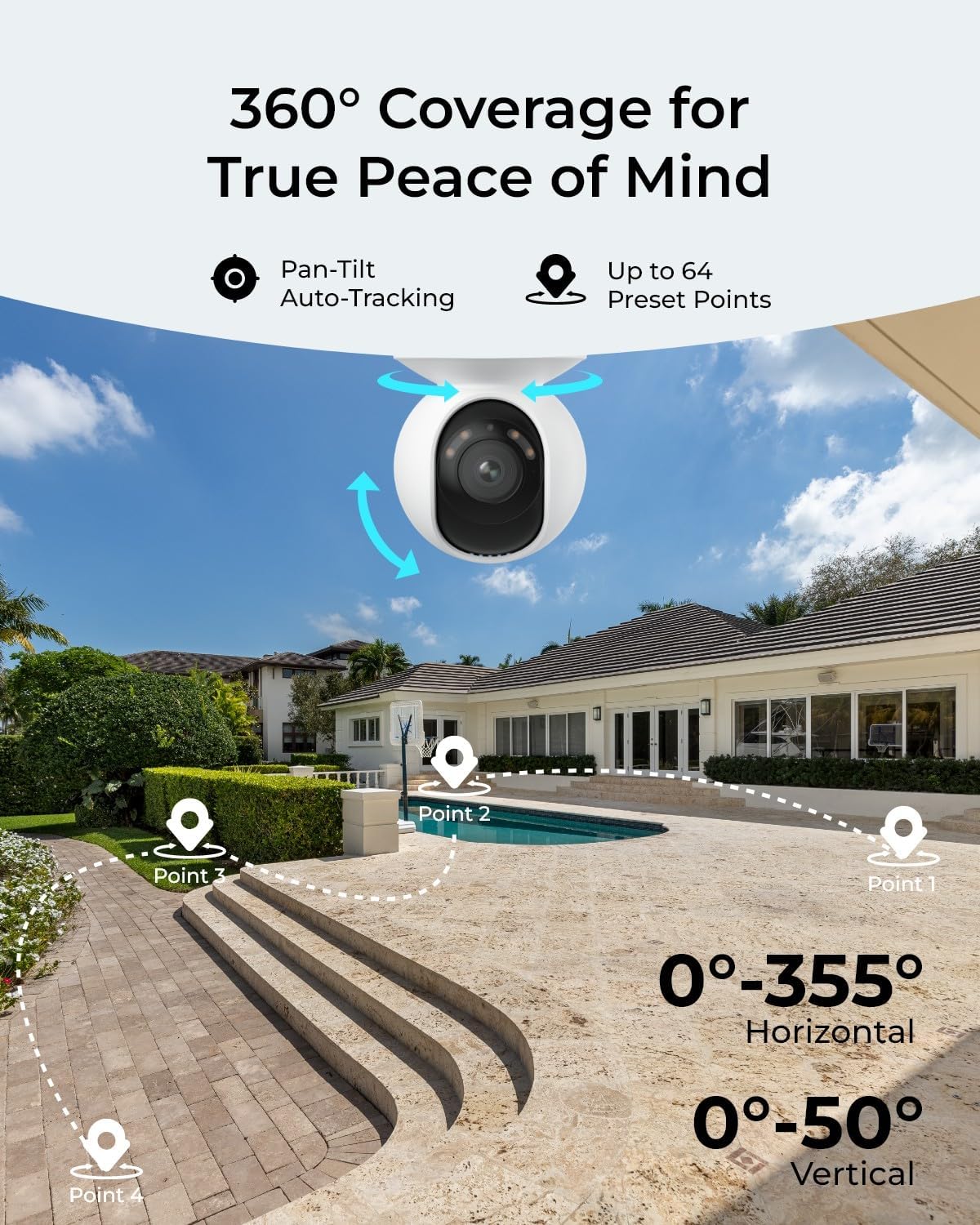 Telecamera di Sicurezza Estern - Home Security Video recensione e prezzo