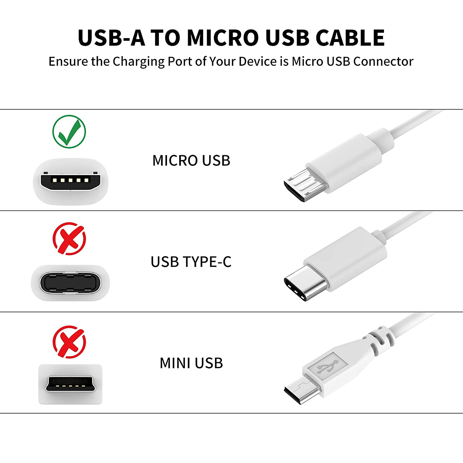 Cavo di prolunga micro USB da  - Mi Home Security Xiaomi recensione e prezzo