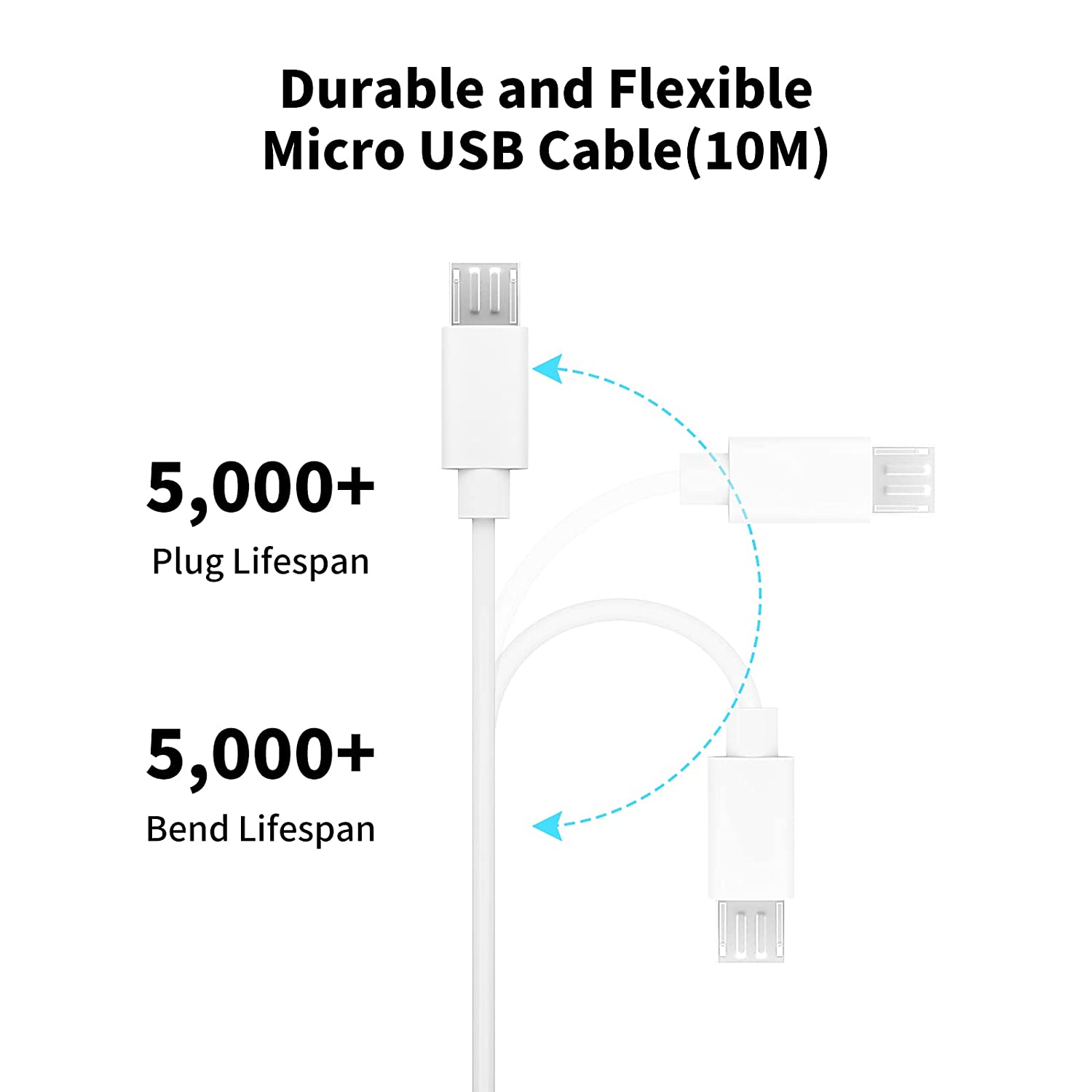 Cavo di prolunga micro USB da  - Mi Home Security Xiaomi recensione e prezzo