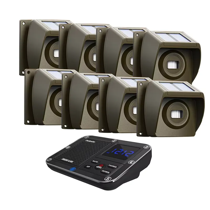 Sistema di allarme wireless pe - Home Security With Alarm recensione e prezzo