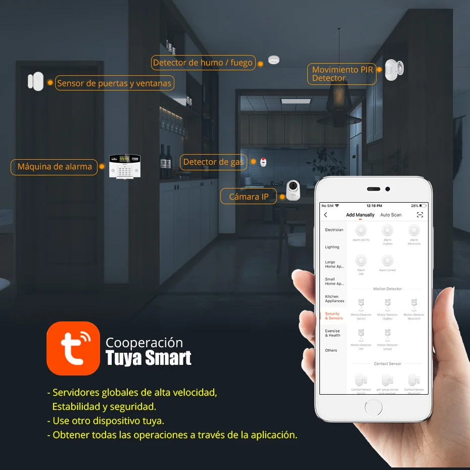 Fuers Tuya Kit sistema di alla - Home Security Number recensione e prezzo