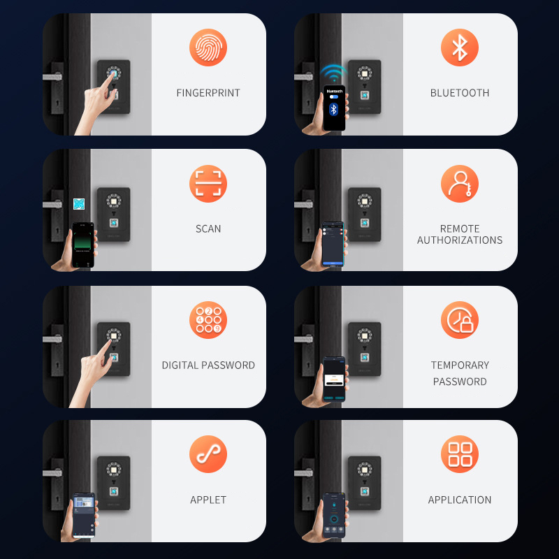 Cassetta di Sicurezza Intellig - Home Security Door Lock recensione e prezzo