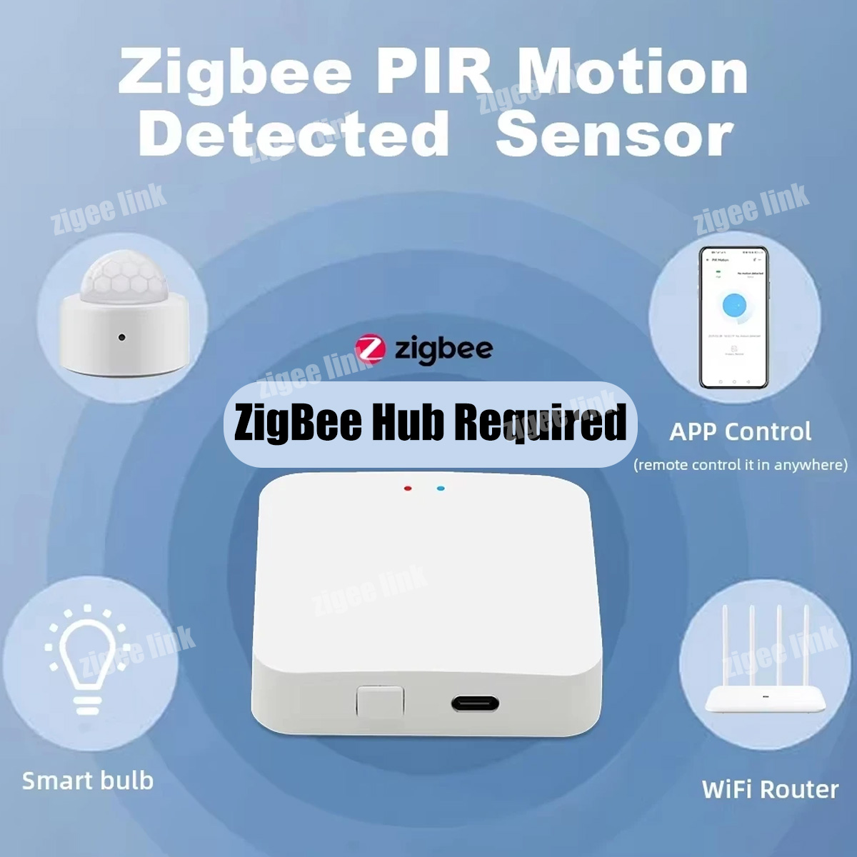 Sensore di Movimento PIR ZigBe - Home Security With Alarm recensione e prezzo