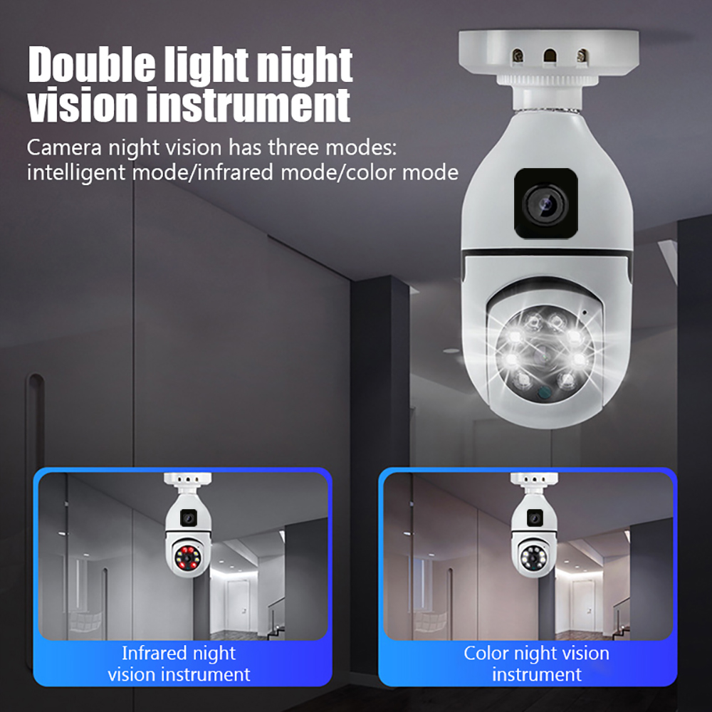 Telecamera IP Dome PTZ Wireles - Home Security Land recensione e prezzo