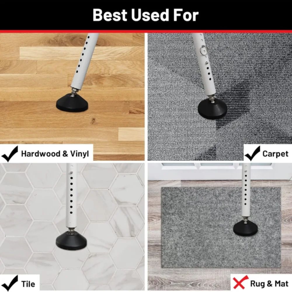 Barra di Sicurezza per Porte,  - Home Security Jammers recensione e prezzo