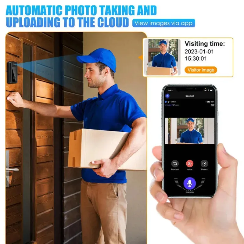 Nuovo Campanello Durevole con  - Home Security Bundle recensione e prezzo