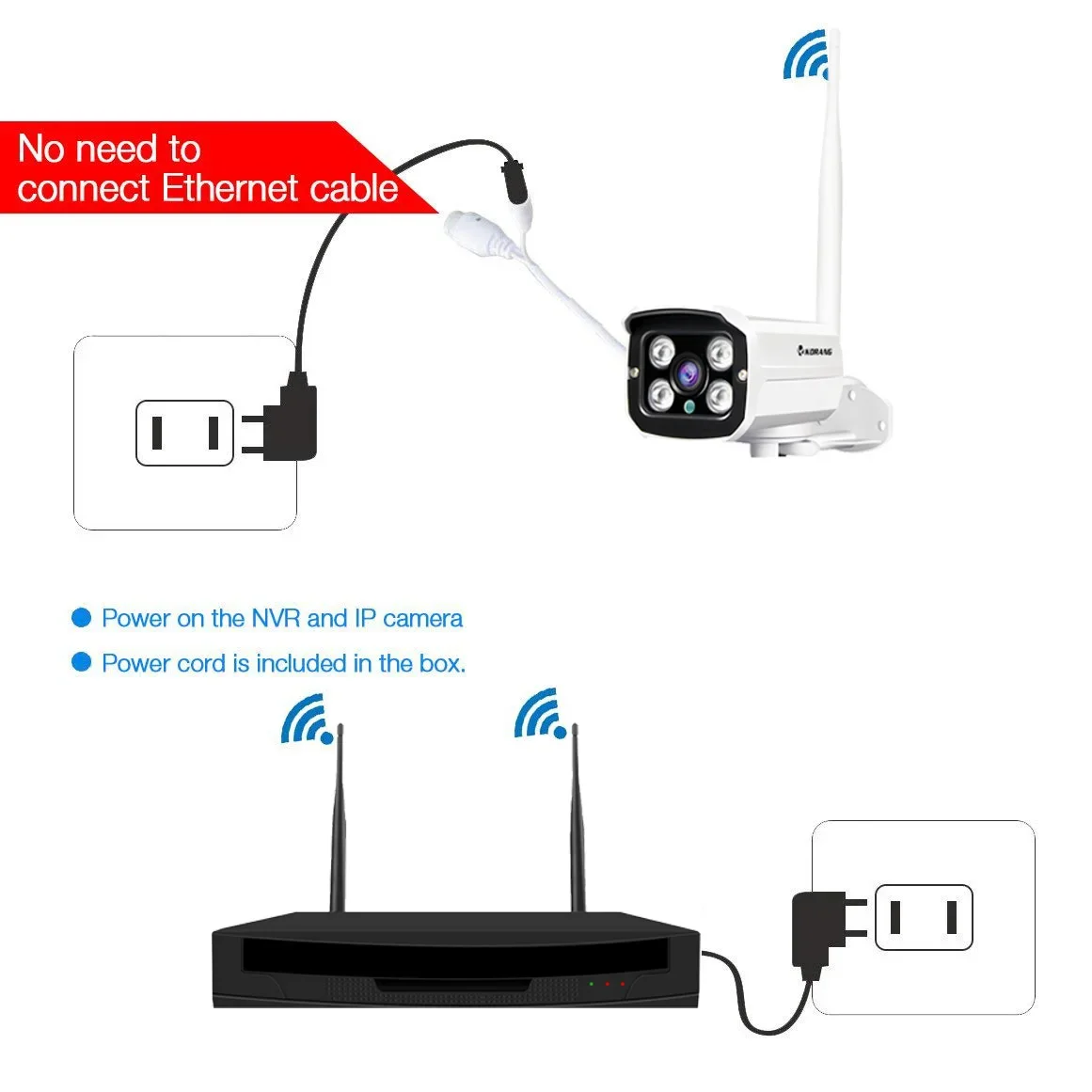 Kit di Telecamere IP WiFi 1080 - Home Security Prices recensione e prezzo