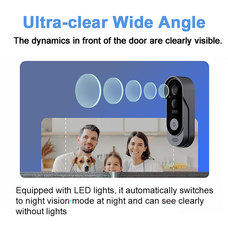 Tuya campanello telecamera pac - Home Security Bundle recensione e prezzo