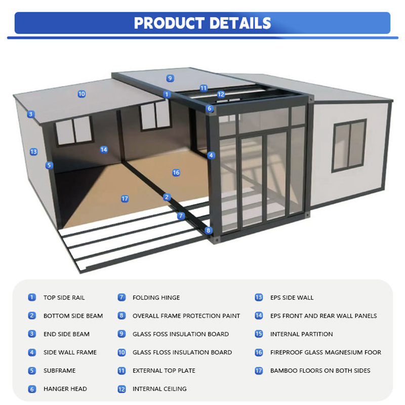 Casa Prefabbricata Espandibile - Home Security Prices recensione e prezzo